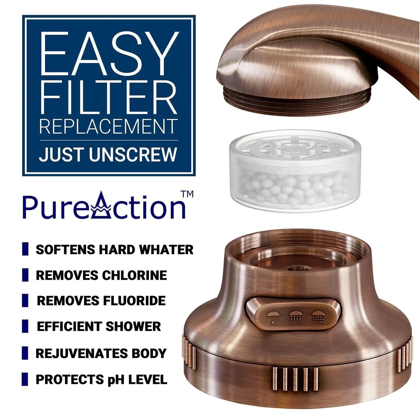 Filtered Water Shower Head & Handheld Hose – Softens Hard Water & Removes Chlorine
