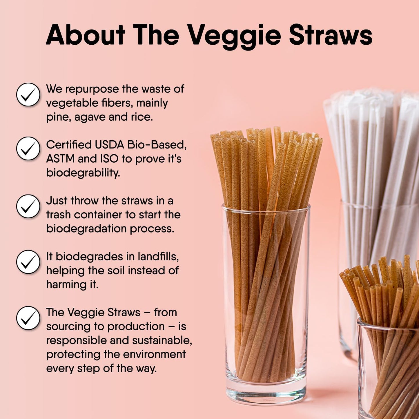 300 Individually Wrapped Eco-Friendly Drinking Straws, 8.25" Long, 6mm Diameter