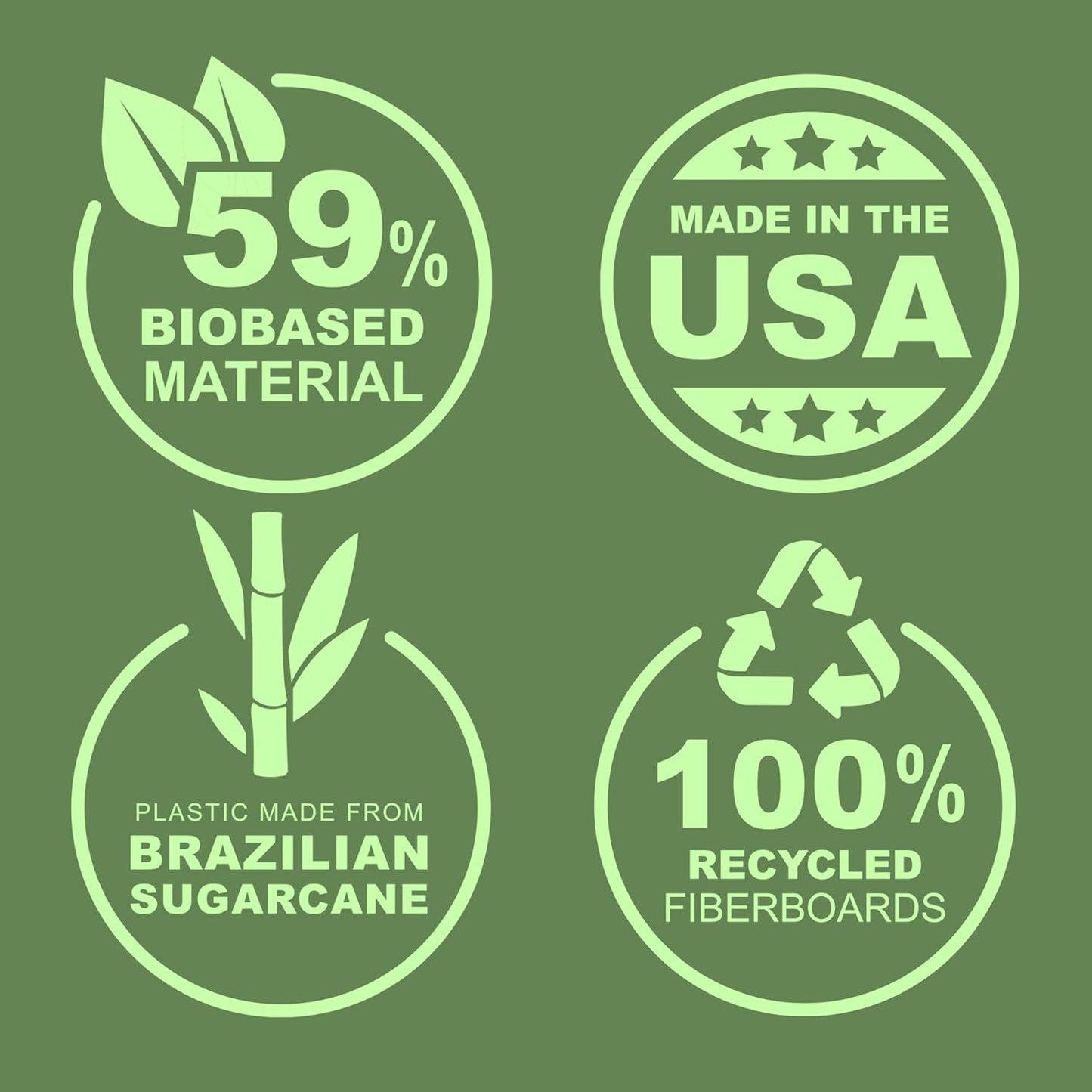 Samsill Sustainable 1.5-Inch 3-Ring Binders – Plant-Based, Made in USA, Colorful & Customizable with Clear Overlay, Archival Safe (Set of 3)