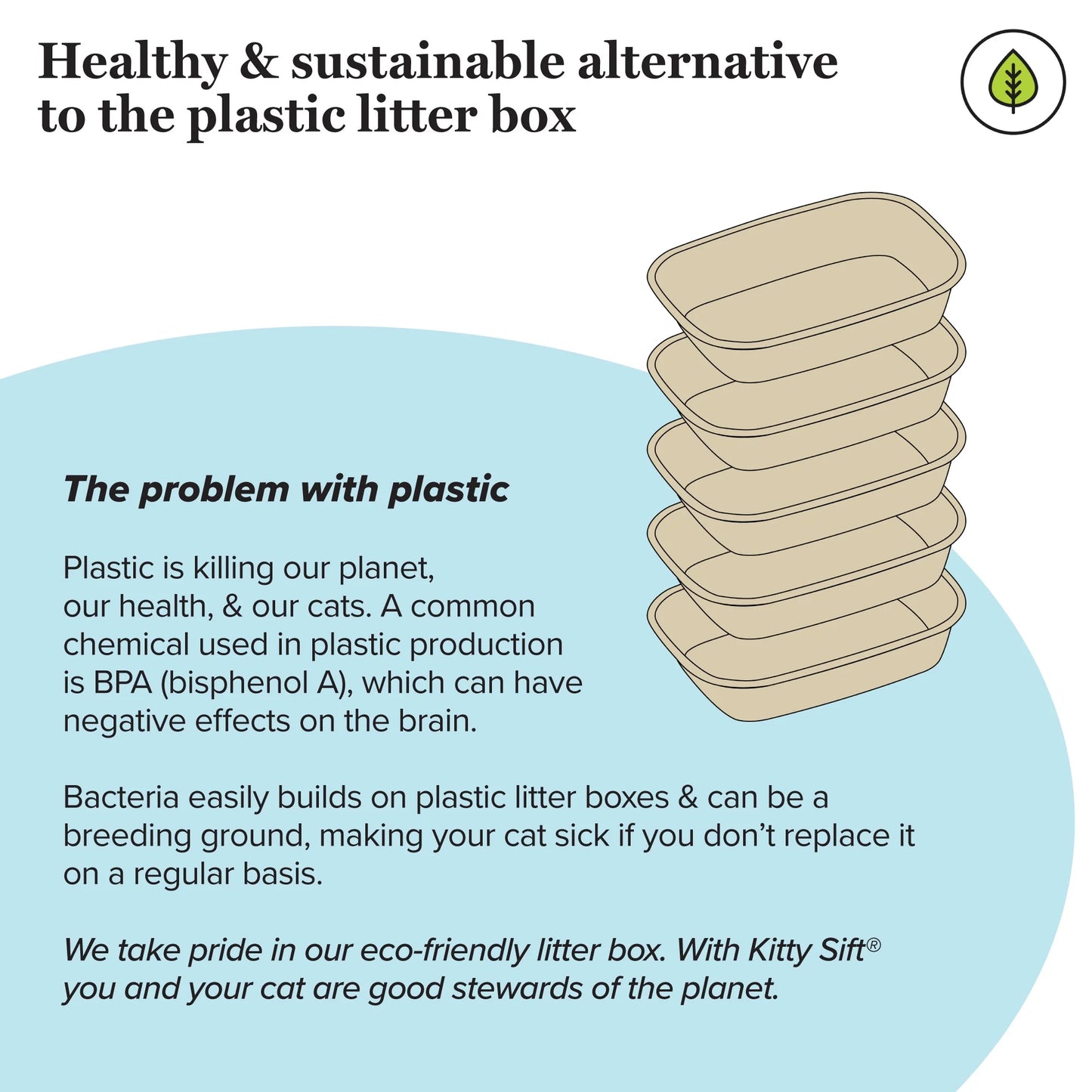 Kitty Sift Eco-Friendly Disposable Litter Box – Breathable, Odor-Reducing, Reusable & Biodegradable – Made from 100% Recycled Cardboard