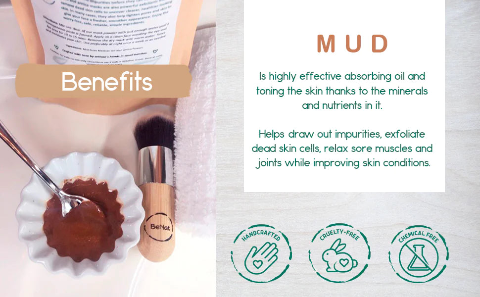 Clear Skin Acne Care Bundle – Natural Mud Mask, Soap & Loofah Set
