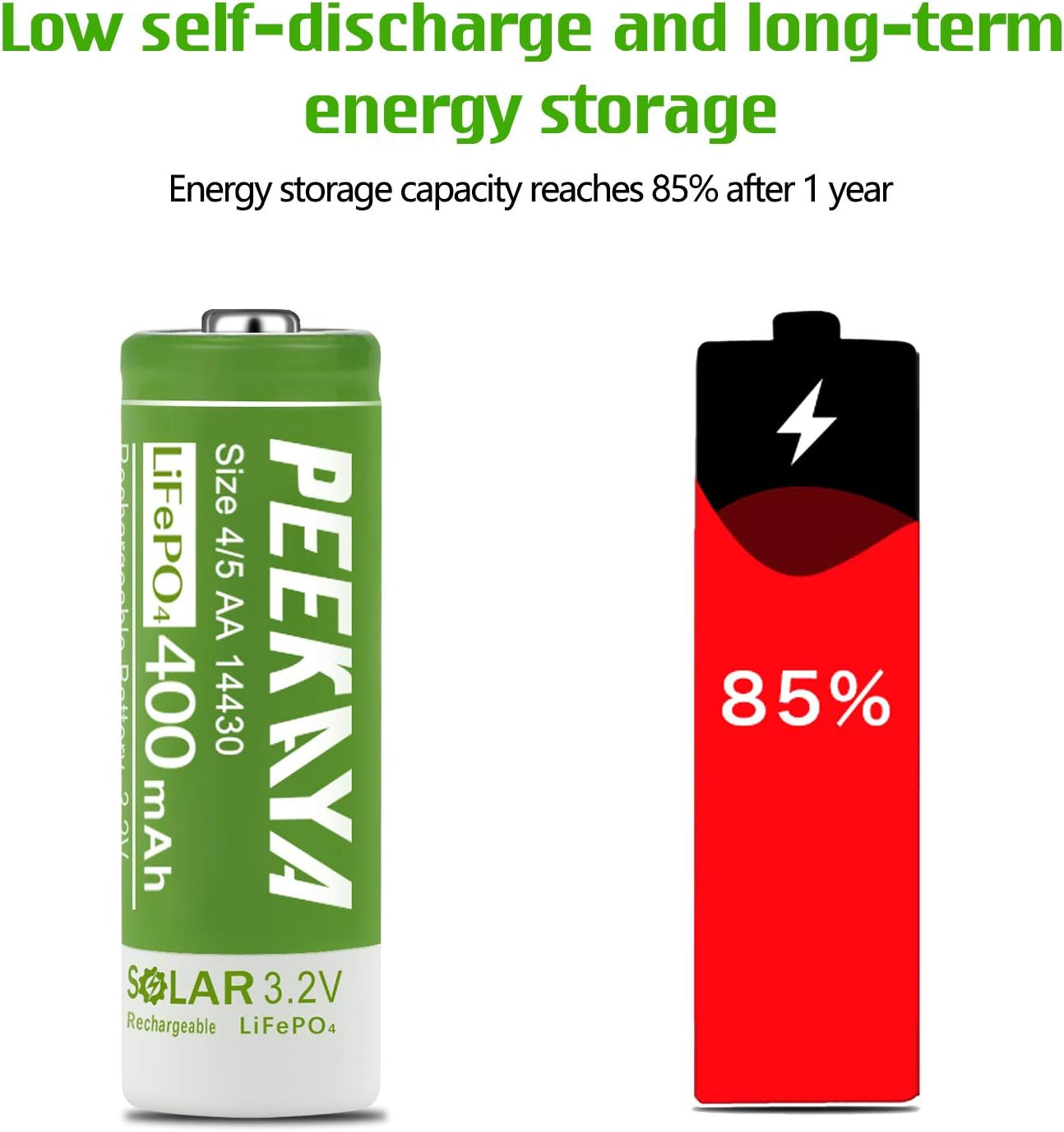 PEEKAYA 14430 Rechargeable Batteries – 3.2V 400mAh LiFePO4 Solar Batteries (6-Pack) – Long Life, High-Cycle Lithium Iron Phosphate Battery for Solar Lights, Flashlights, and More