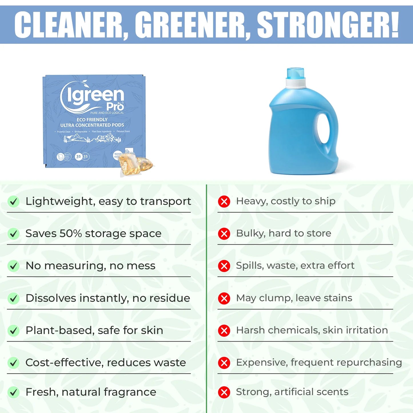 IGREEN PRO Ultra Concentrated Laundry Detergent Pods – 35 Loads