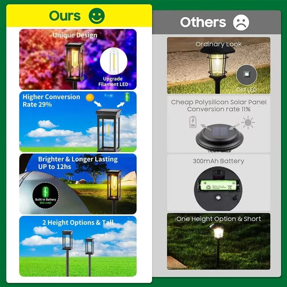 ☀️ Kidsjoy Solar Pathway Lights – 6 Pack