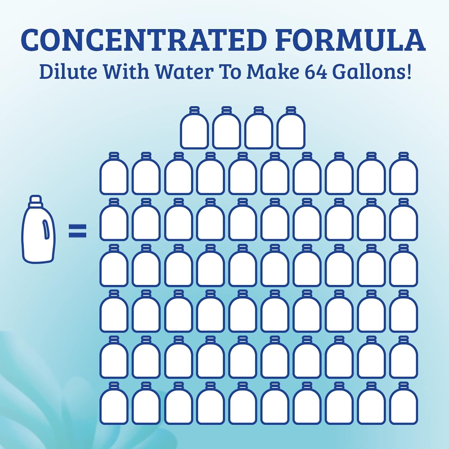 Biokleen Plant-Based Concentrated All Purpose Cleaner