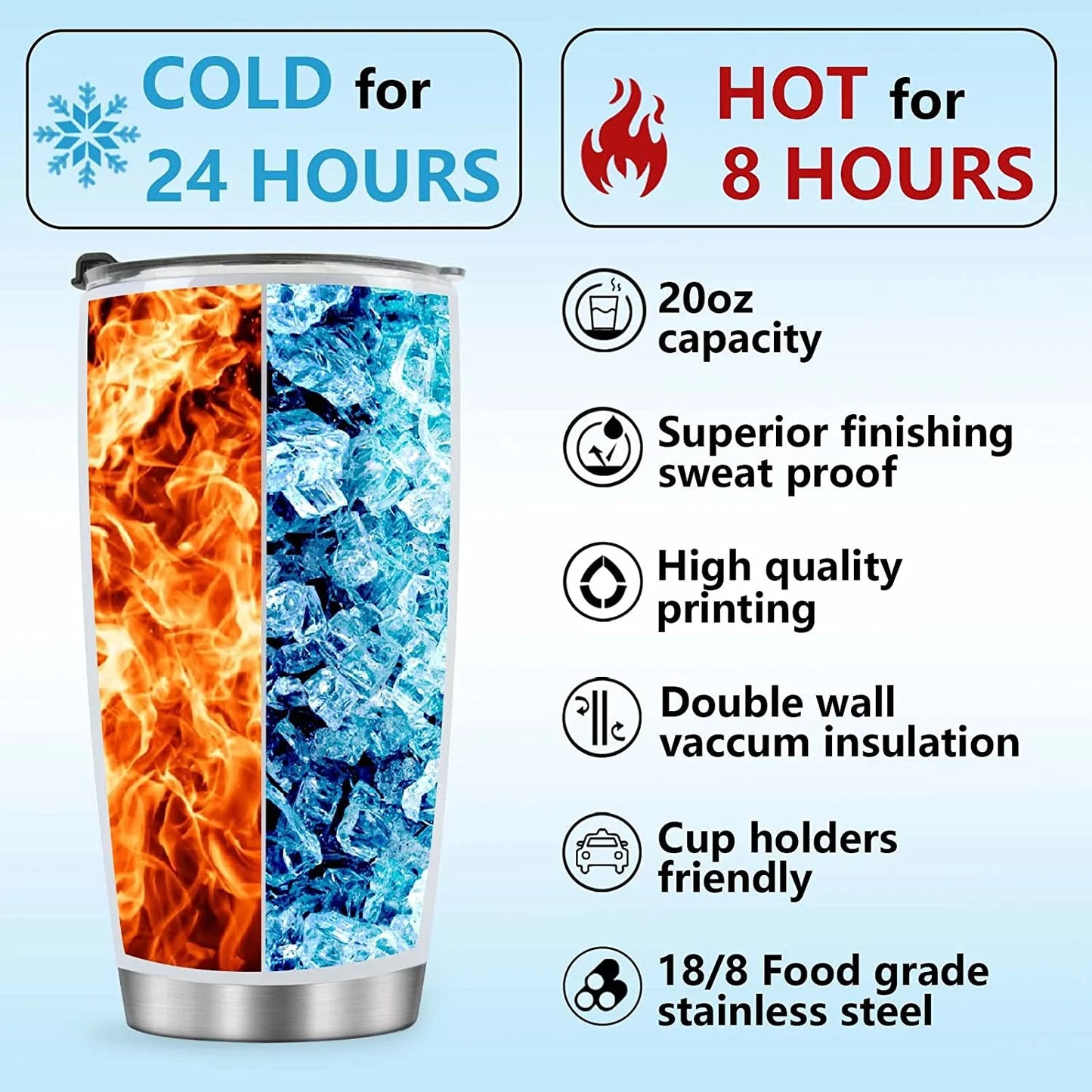 Travel Mug Tumbler — The Perfect Gift for Doctors!